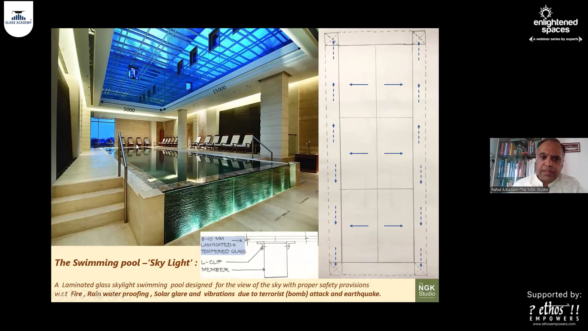Safety-First Skylights